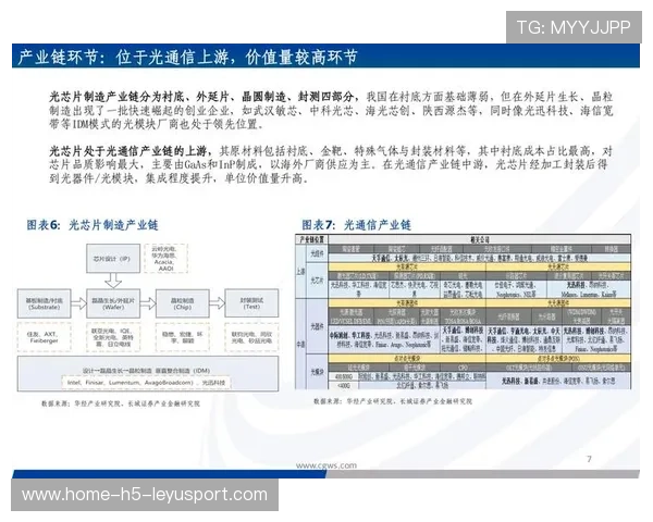 芯片产业链穿越周期,结构行情逐步明朗,芯片产业链环节全景图 芯片产业链穿越周期,结构行情逐步明朗,芯片产业链环节全景图