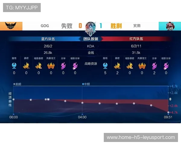 逆转王者！哪些队伍在季后赛中实现了惊天逆转？