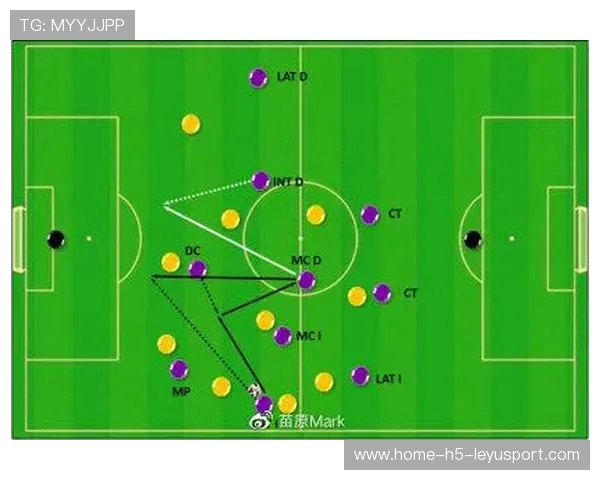 职业前锋在反击中的接应跑动与防线身后的空间预判