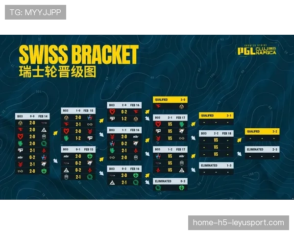 CS2职业选手的作息表:每天训练14小时是真的吗?🛌